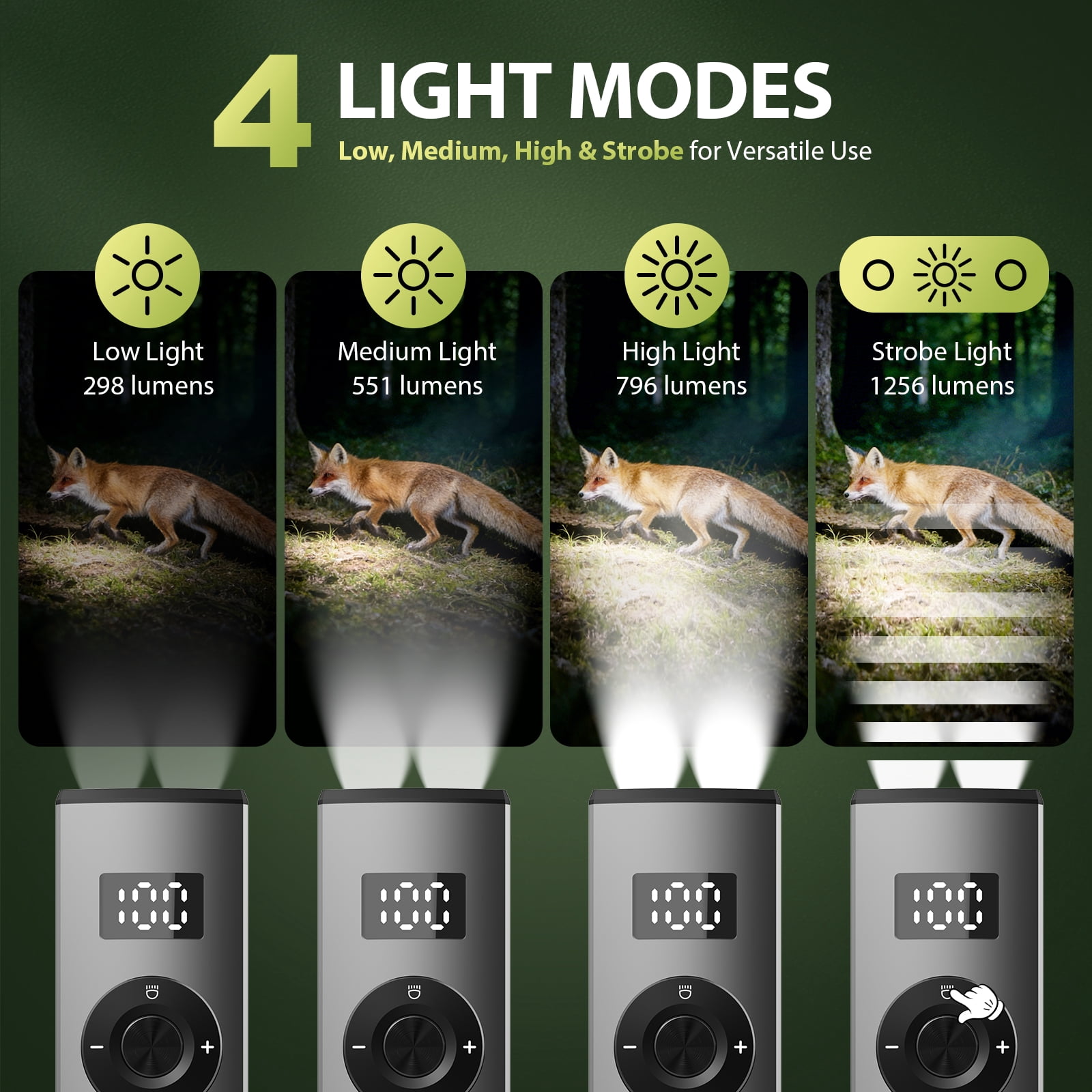 OWKEAN S16 1500 Lumens Rechargeable EDC Flashlight, Green Beam & White LED, 4 Modes, USB-C Pocket Torch, Portable for Camping, Emergency, Working, Gray