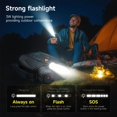 thumbnail image 2 of HLONK 10x 4K Ultra HD Digital Night Vision Binoculars  3-inch High Resolution Display  And Safe And Reliable Tactical Flashlight - Perfect for Outdoor Night Adventures And Wildlife Spotti, 2 of 6
