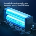thumbnail image 3 of Electric Fly Catcher Automatic Rotation USB Rechargeable Fly Repellents Tools Rotating Traps Fly Reject Control Catcher (as show USB plug), 3 of 7