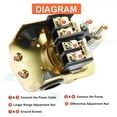 thumbnail image 6 of iMeshbean 40-60 PSI Well Water Pump Pressure Control Switch Adjustable Double Spring Pole, 6 of 13