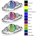thumbnail image 3 of Anillo cambiante del humor del color redondo de la piedra lunar de la simulación, cr de la moda, 3 of 5