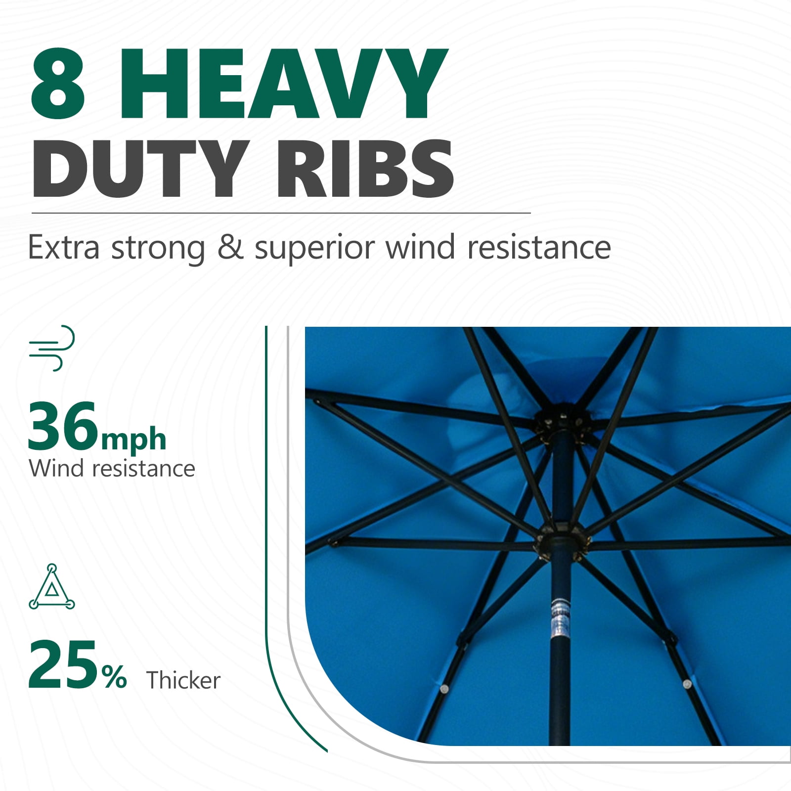 WLLJOY 9ft Solar Patio Umbrella, Tilt Adjustment LED Outdoor Umbrella with 8 Reinforced Ribs for Garde, Backyard, Pool, Sky Blue