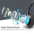 thumbnail image 2 of HLONK USB Headset with Microphone Noise Cancelling  Stereo Computer Headphones with Boom Mic & Volume Controls  Wired Over Ear Headphone for PC  Laptop  Call Center  Business  Office  Sky, 2 of 8