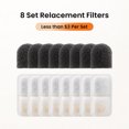 thumbnail image 4 of Oneisall Replacement Filters for CW-05/CW-04 Cat Water Fountain, 8-Pack, White, 4 of 8