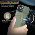 thumbnail image 4 of SaniMore for iPhone 14 Plus (6.1" 2022) Case, PU Leather Carbon Fibre Pattern, Flip Wallet Card Slots RFID Blocking Magnetic Car Mount Shockproof Anti-fall Protective Shell, Green, 4 of 7