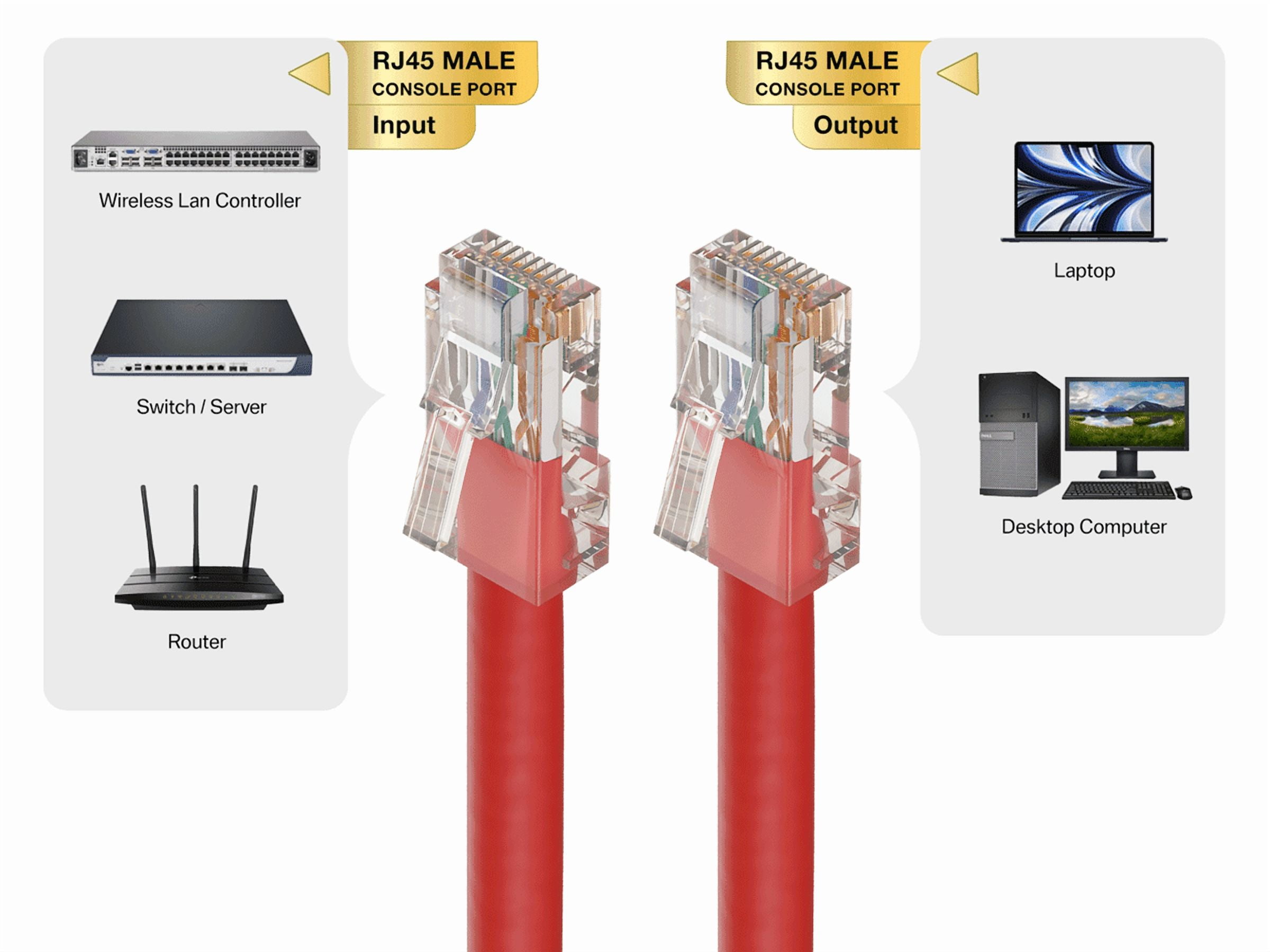 Cable Leader 100ft Cat5e UTP Non-Booted Ethernet Network Patch Cable 24AWG Bare Copper, Red