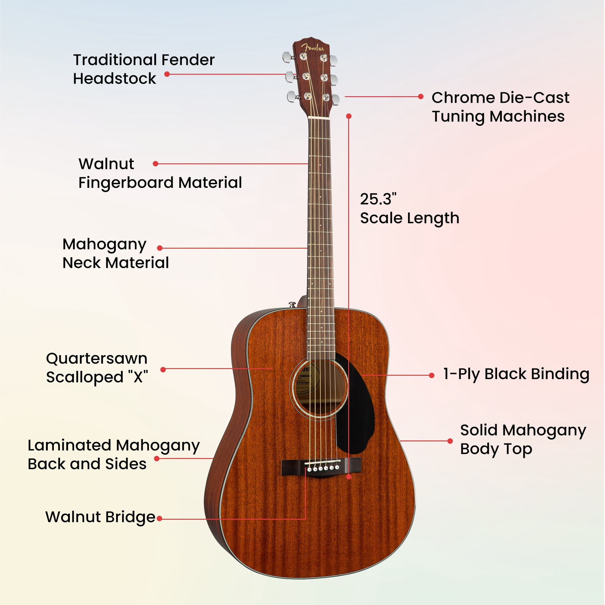 Fender CD-60S Solid Top Dreadnought Acoustic Guitar - All Mahogany w/ Gig Bag
