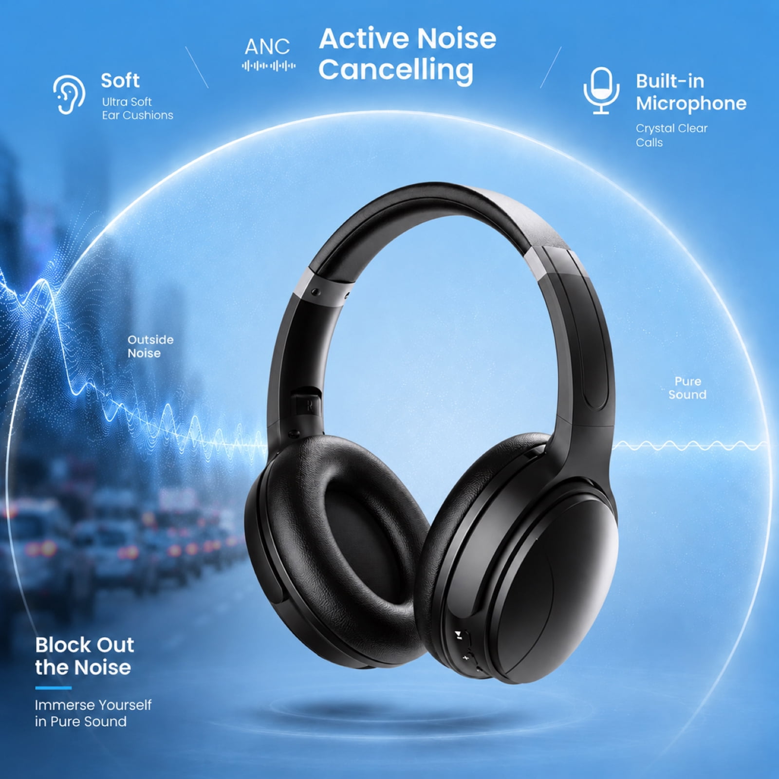 TOPVISION Active Noise Cancelling Headphones, Wireless Bluetooth 5.4 Headphones with Long Battery Life, Deep Bass, Built-in Mic, Over-Ear Headphones for Travel, Work, Compatible with iOS, Android, PC thumbnail 8