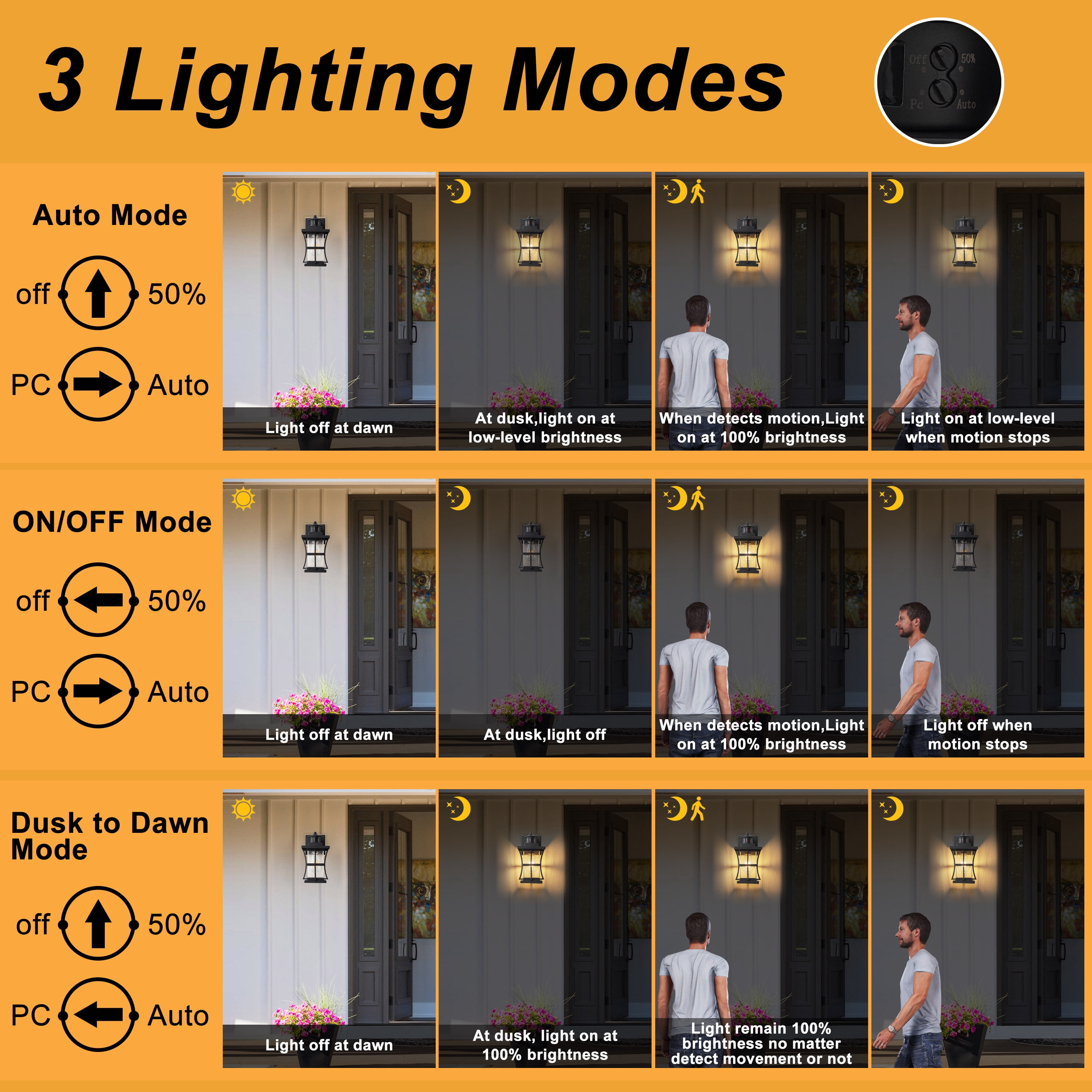 C Cattleya 2-Pack 11.25in. Motion Sensor Outdoor Wall Sconce, Dusk to Dawn Exterior Light Fixtures with Seeded Glass