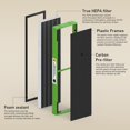 thumbnail image 2 of Filtro de repuesto FMDZFL FLT4825VO Toxin Clear HEPA negro/verde, 2 of 6