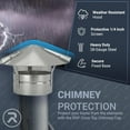 thumbnail image 4 of RDP 8" Galvanized Cone Top Chimney Cap with Screen, 4 of 7