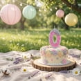 thumbnail image 3 of Numeral Birthday Candles, Cartoon Style Number Cake Toppers, Non-Toxic Wax, Decorative Birthday Party Favors for Toddler Boys Girls and Festive Celebrations, J, 3 of 6