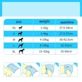thumbnail image 5 of 10 pañales desechables para perros, para mujeres y hombres, súper absorbentes, fisiológicos, a prueba de fugas, transpirables, cortos para cachorros, 5 of 5
