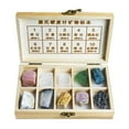 thumbnail image 1 of 10 Grid Mohs Hardness Box Mohs Stone Hardness Tester Natural Crystal Fluorite Mineral For Science T, 1 of 5