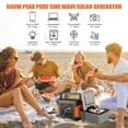 thumbnail image 4 of PGYOB 400W Portable Power Station, 296Wh Outdoor Solar Generator Backup Ternary Battery Pure Sine Wave Power Pack with AC/DC Outlet, PD 65W USB-C Outlet for Home, Camping, RV, Blackout, CPAP, 4 of 10
