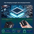 thumbnail image 4 of 120W Dual-Port Fast Charger with Retractable Cables for All Smartphones, Tablets, & Laptops, Wall Quick Charge Adapter, 4 of 7
