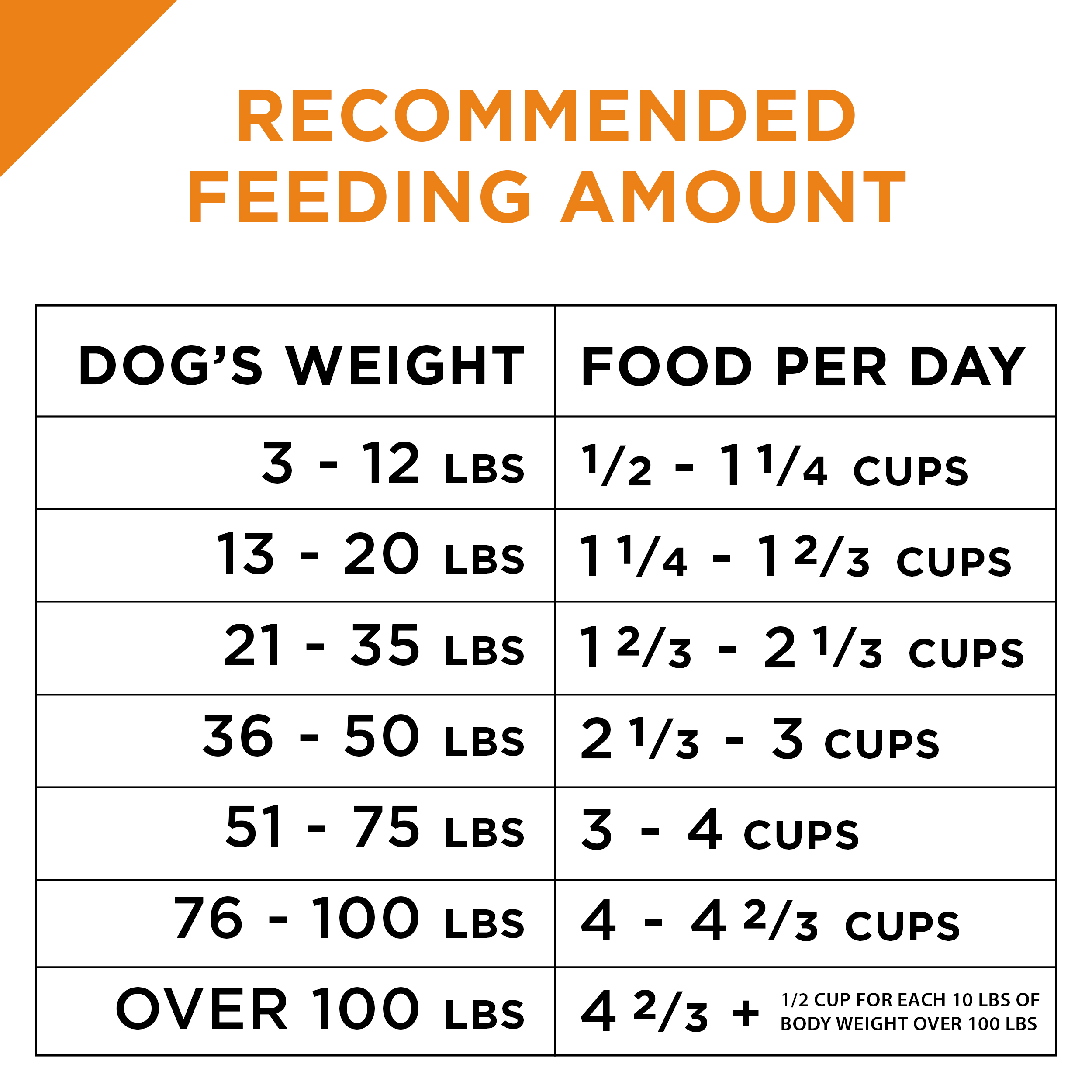 purina pro plan savor 35lb