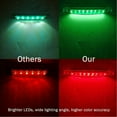 BETOR 4 Pack NEW Boat Navigation Lights Waterproof Marine Utility Led