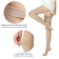 thumbnail image 3 of Thigh High Stocking Open Toe Socks Pressure Support Hose Anti-Slide Silicone Dot High Elastic Stocking, 3 of 7
