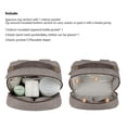 thumbnail image 6 of SPEKSEE Insulated Diaper Backpack with Cooler Compartment for Mom and Baby - Perfect for Travel and Outdoor Dining, 6 of 8