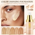 thumbnail image 4 of 4-in-1 Foundation Medium Spectrum with Brush,Perfectly Matched Natural Skin Tone & Refreshing and Non-greasy Texture,for Everyday, Sports, Dancing and Traveling,30g, 4 of 13