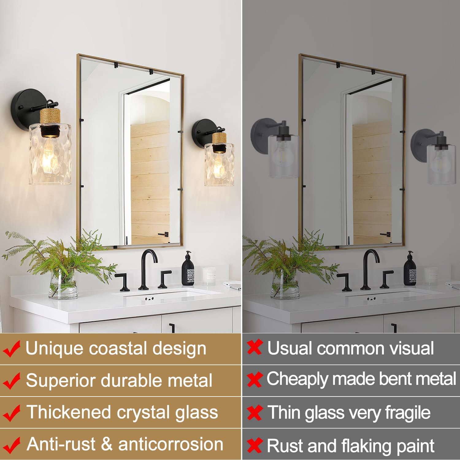 Set Of 2 Wall Sconces For Bathroom  Coastal Modern Vanity Lights With Clear Glass Shade Black Lamp Mirror Kitchen Living Room Hallway Cabinet Porch