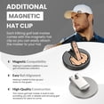 thumbnail image 5 of Aorsher Funny Golf Ball Marker, Magnetic Hat Clip & Alignment Tool, Golf Accessories for Enthusiasts, Premium Golf Gift for Men & Women, 5 of 15