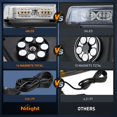 thumbnail image 6 of Nilight 2Pcs 12inch Roof Top Strobe Lights 48Led Hazard Light Emergency Safety Warning Led Flashing Light Bar Magnetic Mount 12V 24V for Cars Trucks Snow Plow Construction Vehicles, 6 of 7