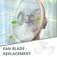 thumbnail image 3 of BRIGHTFUFU Plastic Fan Blades Replacement Parts for 14 Inch Electric Table and Standing Fans White, 3 of 8