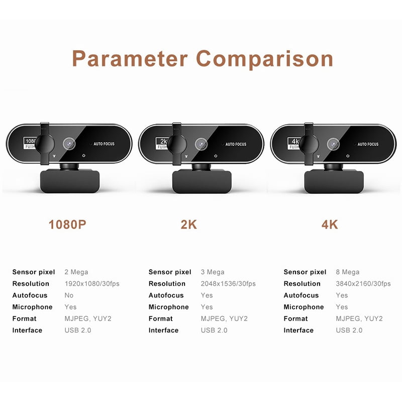 Camera 4K Webcam with Microphone 1080P Auto  PC Laptop Video Shooting Camera USB Interface 2K Full HD Webcam