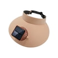 thumbnail image 1 of Khaki Summer 2 In 1 Sunshade Fan Round Cap Solar Powered For Outdoor Toy Plastic, 1 of 7