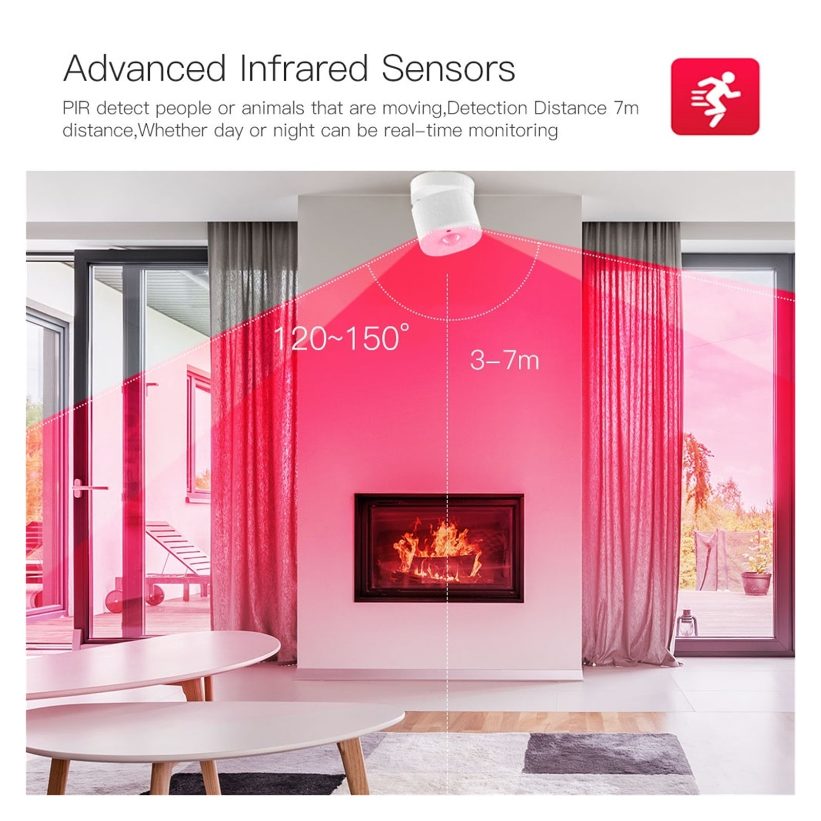 Motion Sensor Human Sensor Detector Tuya App Control Intelligent Linkage Smart Home Alarm System ,Trusted and Reliable