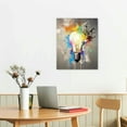 thumbnail image 2 of COMIO Abstract Light Bulb Wall Art Light Bulb Graffiti Poster Creative Graffiti Art Light Bulb Poster Colorful Light Bulb Wall Art Colorful Picture Prints for Office Bedroom Living Room, 2 of 4