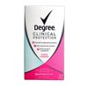 Degree Clinical Protection Antiperspirant And Deodorant Solid For Women, Sheer Powder, 1.7 Oz