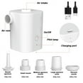 thumbnail image 3 of MYG Portable Electric Air Pump Storage bag Vacuum High Endurance Wireless Air Pump, 3 of 5
