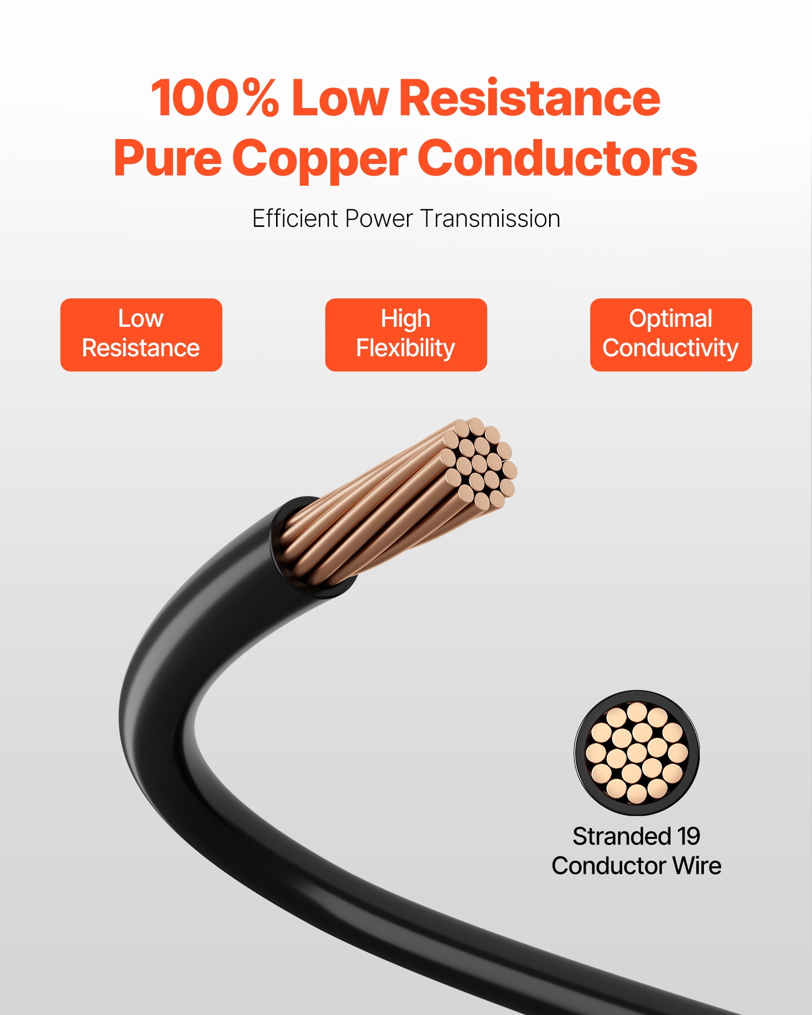 VEVOR 4 AWG THHN Wire, 19-Stranded, 100% OFC Copper Electrical Building Wire with Nylon Jacket, Rated for Up to 600 Volts, for Indoor & Outdoor Use, Commercial, Industrial, Residential, Black