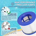 thumbnail image 2 of 5PCS Spa Filter, 2 of 5