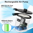 thumbnail image 3 of Bomba de aire recargable AGPTEK Electric 4000 mAh con 3 boquillas, 3 of 9
