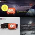thumbnail image 5 of Klarus HC1-S Headlamp 300 Lumens Waterproof Dual Lamp w/ Motion Control, 5 of 8