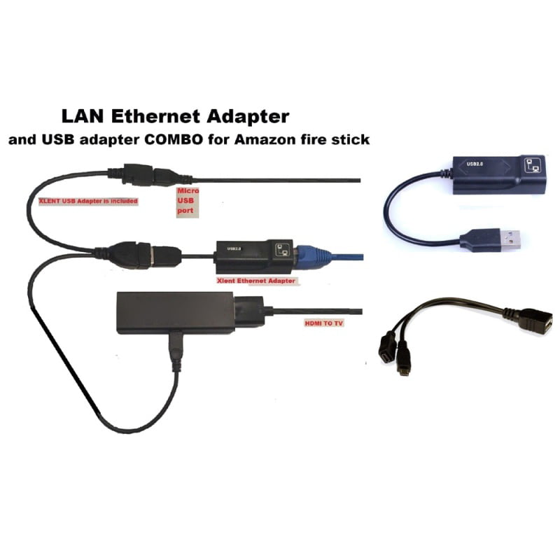 USB Ethernet Adapter 10 Mi Box 3 Switch Ethernet USB 2.0 Network Card - Walmart.com