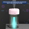thumbnail image 4 of IFNWSV Humidifiers for Bedroom Top Cool Mist Oil Diffuser Humidifiers for Family Plants Nursery Humidifier for Large Room Humidifiers Colorful Light,360ml, 4 of 5