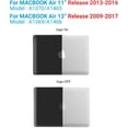 Compatible with Old Version MacBook Air 13 Inch Case (20172010 Release