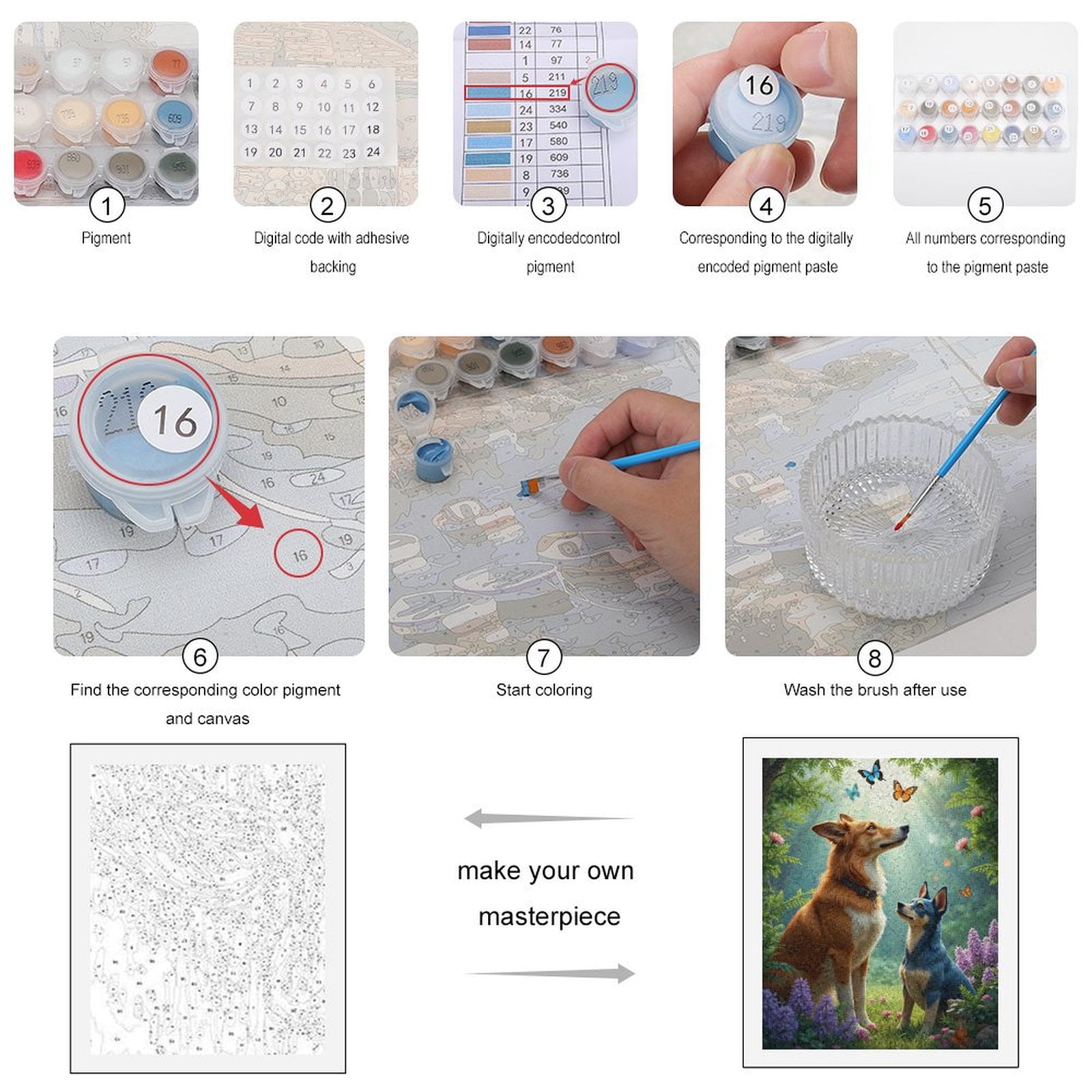 Paint by Numbers Kit for Adults, Dogs In Garden With Butterflies Paint by Numbers, Easy Paint by Numbers Kit for Adults Beginner, DIY Adult Paint by Number Kits on Canvas, Home Decor
