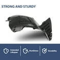 thumbnail image 6 of Front Section Fender Liner Set Left&Right Fit for 2006-2012 BMW 325 E90 Sedan E91 Wagon, 6 of 10
