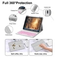 thumbnail image 4 of Funda con teclado IVEOPPE para Xiaomi Redmi Pad Pro de 12,1 pulgadas, 7 colores, retroiluminada, 4 of 8