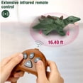 thumbnail image 4 of O'force Dinosaur Plush, Remote Control Walking Dinosaur Toys for 3, 4, 5,6+ Years Old Boys, Repeat What You Say, Roar, Walk and Sing, 20PCS Stegosaurus Dinosaur Educational Toys for Kids, Toddlers and, 4 of 6