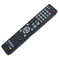 thumbnail image 5 of New Replaced Remote RC042SR compatible with MARANTZ AV Surround Receiver SR6015 NR1711 SR5015 SR5015OM SR5015DAB SR5015 DAB, 5 of 5