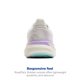 thumbnail image 3 of Zapatillas para correr y caminar Brooks Revel 8 para mujer talla 9.5 M, 3 of 6
