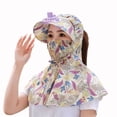 thumbnail image 2 of CSChome Chapeau de Soleil Floral avec Ventilateur Chapeau Extérieur avec Couverture Frontale Protection Visage Cou Réglable USB Rechargeable Électrique UV Pliable Écran Solaire, 2 of 7