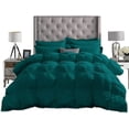 thumbnail image 3 of D.N.G. BEDDINGS Luxurious 1 Piece Pom Pom Pinch Pleated Comforter, 800 Thread Count, 100% Egyptian Cotton, White Vintage Pom-Pom Fringe (Super King Size Solid Teal Color), 3 of 5